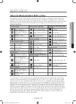 Preview for 125 page of Samsung WF56H9110 User Manual