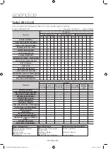 Preview for 126 page of Samsung WF56H9110 User Manual