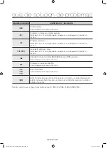 Preview for 124 page of Samsung WF56H9110CW/A2 User Manual