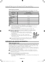 Preview for 26 page of Samsung WF600B0BHWQ User Manual