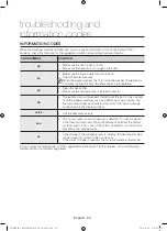 Preview for 34 page of Samsung WF600B0BHWQ User Manual