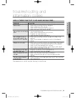 Preview for 35 page of Samsung WF600B0BK Series User Manual