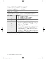 Preview for 36 page of Samsung WF600B0BK Series User Manual