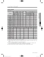 Preview for 37 page of Samsung WF600B0BK Series User Manual