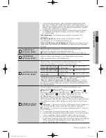 Предварительный просмотр 67 страницы Samsung WF600B0BK Series User Manual