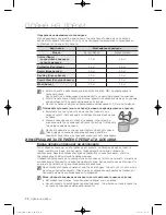 Предварительный просмотр 72 страницы Samsung WF600B0BK Series User Manual