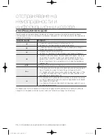 Предварительный просмотр 80 страницы Samsung WF600B0BK Series User Manual