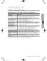 Preview for 299 page of Samsung WF600B0BK Series User Manual