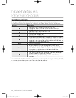 Preview for 300 page of Samsung WF600B0BK Series User Manual