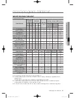 Preview for 301 page of Samsung WF600B0BK Series User Manual