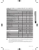 Preview for 349 page of Samsung WF600B0BK Series User Manual