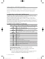 Preview for 356 page of Samsung WF600B0BK Series User Manual