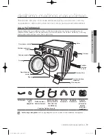 Preview for 365 page of Samsung WF600B0BK Series User Manual