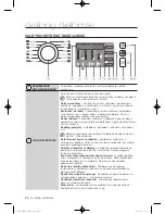 Preview for 374 page of Samsung WF600B0BK Series User Manual