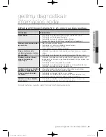 Preview for 387 page of Samsung WF600B0BK Series User Manual