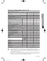 Preview for 391 page of Samsung WF600B0BK Series User Manual