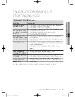 Предварительный просмотр 431 страницы Samsung WF600B0BK Series User Manual