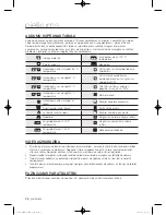 Preview for 434 page of Samsung WF600B0BK Series User Manual