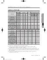 Preview for 477 page of Samsung WF600B0BK Series User Manual