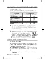 Preview for 512 page of Samsung WF600B0BK Series User Manual