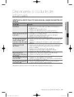 Preview for 519 page of Samsung WF600B0BK Series User Manual