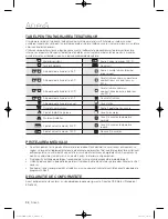 Preview for 522 page of Samsung WF600B0BK Series User Manual