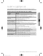 Preview for 651 page of Samsung WF600B0BK Series User Manual