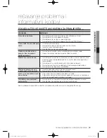 Preview for 695 page of Samsung WF600B0BK Series User Manual