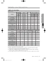 Preview for 697 page of Samsung WF600B0BK Series User Manual