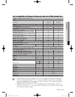 Preview for 699 page of Samsung WF600B0BK Series User Manual