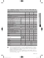 Preview for 701 page of Samsung WF600B0BK Series User Manual