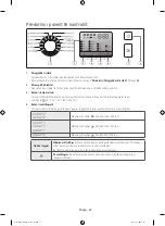 Предварительный просмотр 198 страницы Samsung WF60F4xxxx User Manual