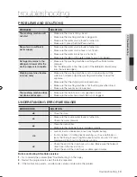 Preview for 13 page of Samsung WF6350N1 User Manual