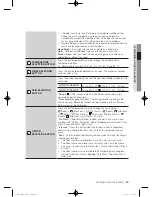 Preview for 23 page of Samsung WF650U2BK Series User Manual