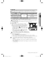 Preview for 27 page of Samsung WF650U2BK Series User Manual