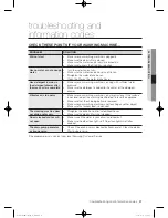 Preview for 37 page of Samsung WF650U2BK Series User Manual