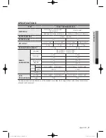 Preview for 41 page of Samsung WF650U2BK Series User Manual