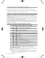 Preview for 48 page of Samsung WF650U2BK Series User Manual