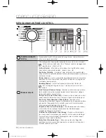 Preview for 66 page of Samsung WF650U2BK Series User Manual