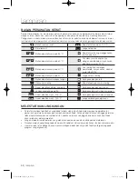 Preview for 84 page of Samsung WF650U2BK Series User Manual