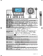 Preview for 35 page of Samsung WF6520S8 User Manual