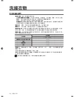 Preview for 38 page of Samsung WF6520S8 User Manual