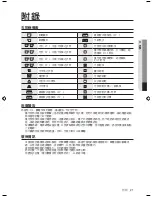 Preview for 45 page of Samsung WF6520S8 User Manual