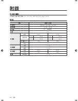 Preview for 46 page of Samsung WF6520S8 User Manual