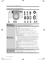 Preview for 22 page of Samsung WF6604NH (German) Benutzerhandbuch