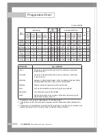 Preview for 20 page of Samsung WF6704S7 Owner'S Instructions Manual