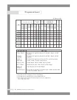 Preview for 44 page of Samsung WF6704S7 Owner'S Instructions Manual