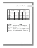 Preview for 45 page of Samsung WF6704S7 Owner'S Instructions Manual