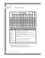 Preview for 68 page of Samsung WF6704S7 Owner'S Instructions Manual