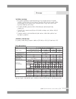 Preview for 71 page of Samsung WF6704S7 Owner'S Instructions Manual